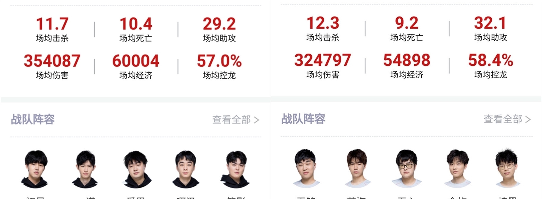 来的战术变