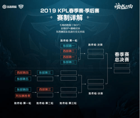 更加光明 更加光明