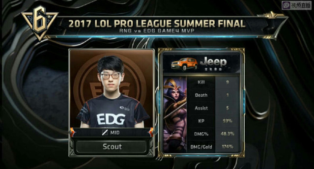 大熊陷阱 大熊陷阱