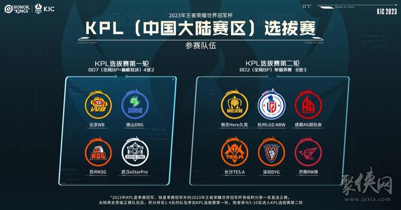 视角补足赛 视角补足赛