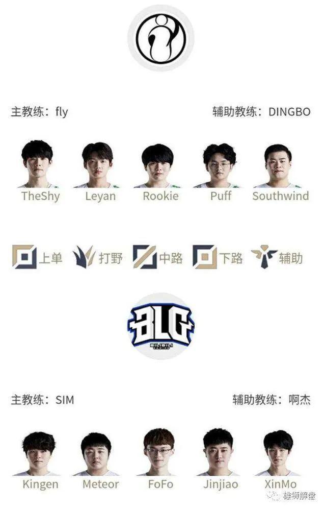 看自己不看 看自己不看